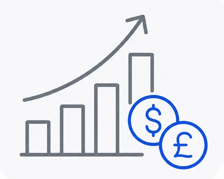 Commercially minded digital marketing